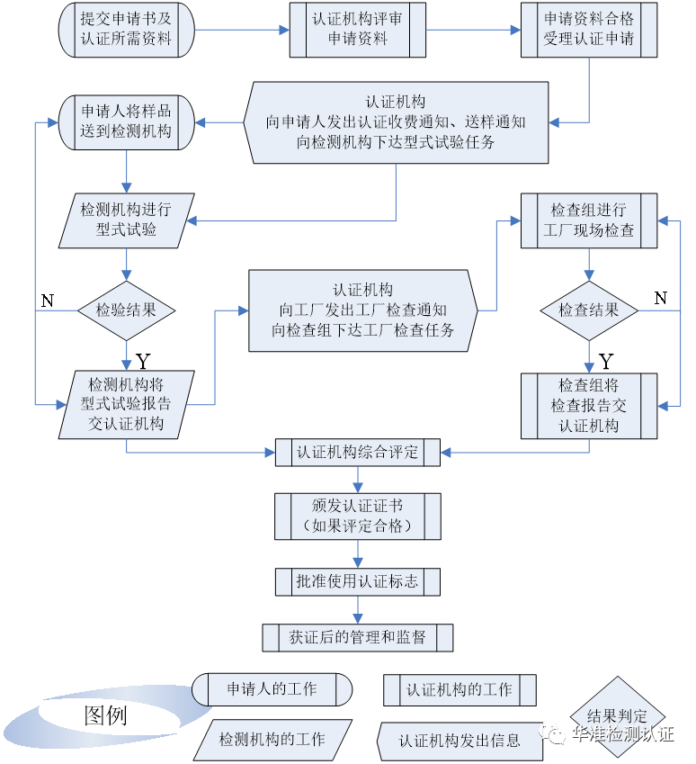 451baed23d5457699a8b011ede36cbba.png
